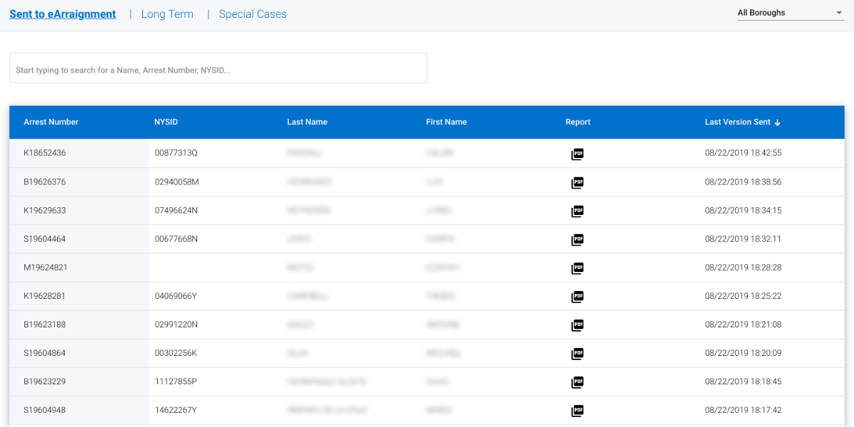 A table consisting of rows and columns with defendant personal information